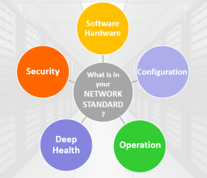 network_standards2